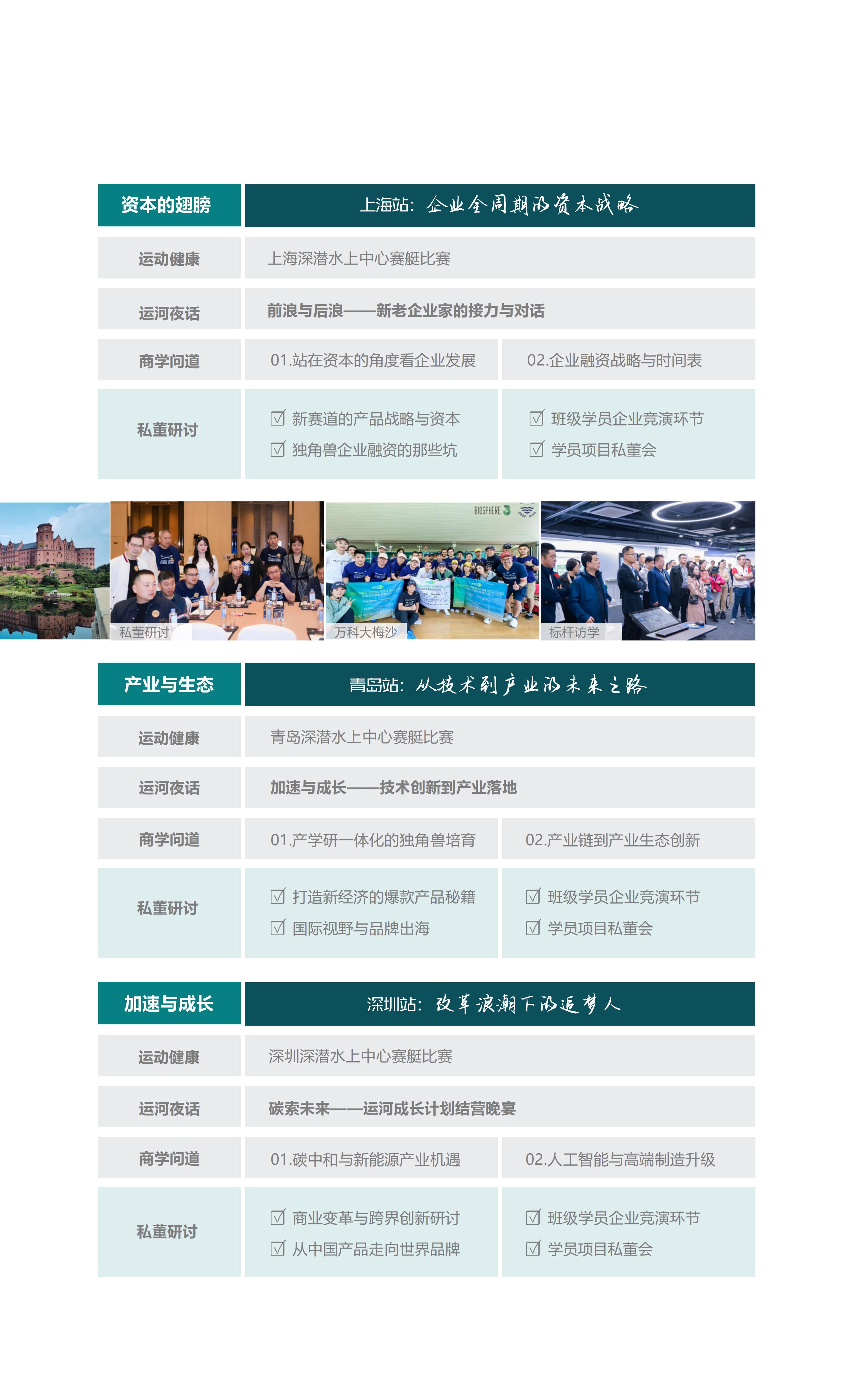 王石＆冯仑→未来产业CEO 成长计划（新）(1)_03.jpg